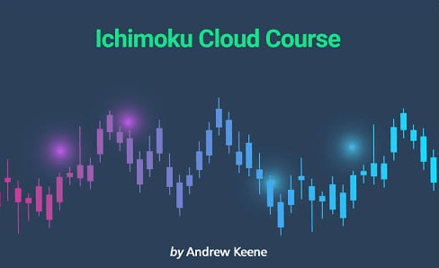 [GET] Andrew Keene – Ichimoku Cloud Trading Course Free Download