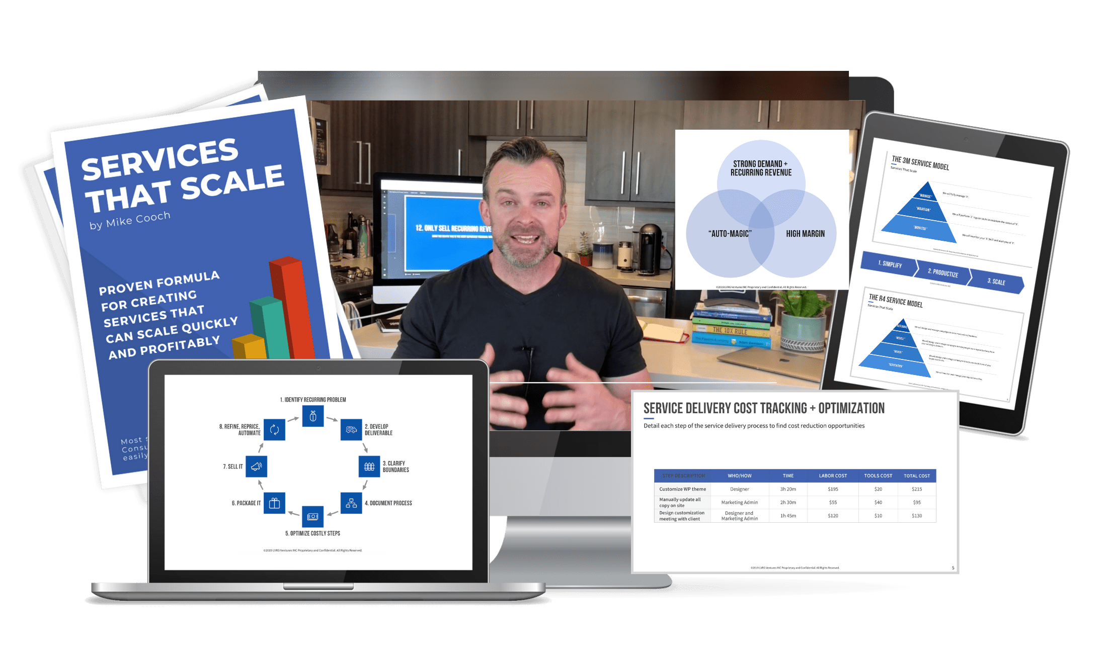 [SUPER HOT SHARE] Mike Cooch – Services That Scale Download
