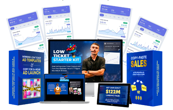 Jason Wojo – Low Ticket Starter Kit Download